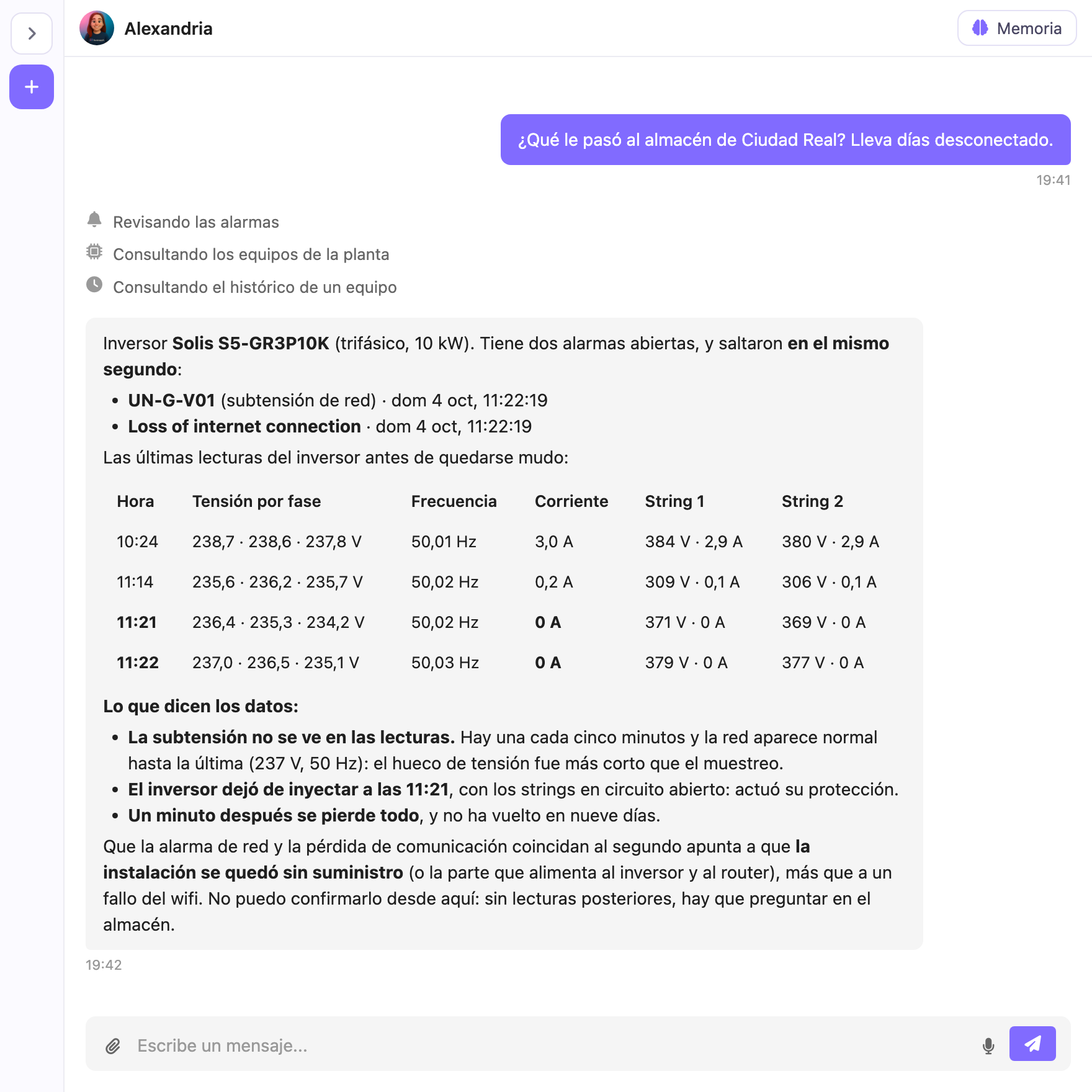 Alexandria muestra las dos alarmas del inversor Solis y sus últimas lecturas antes de perder la comunicación