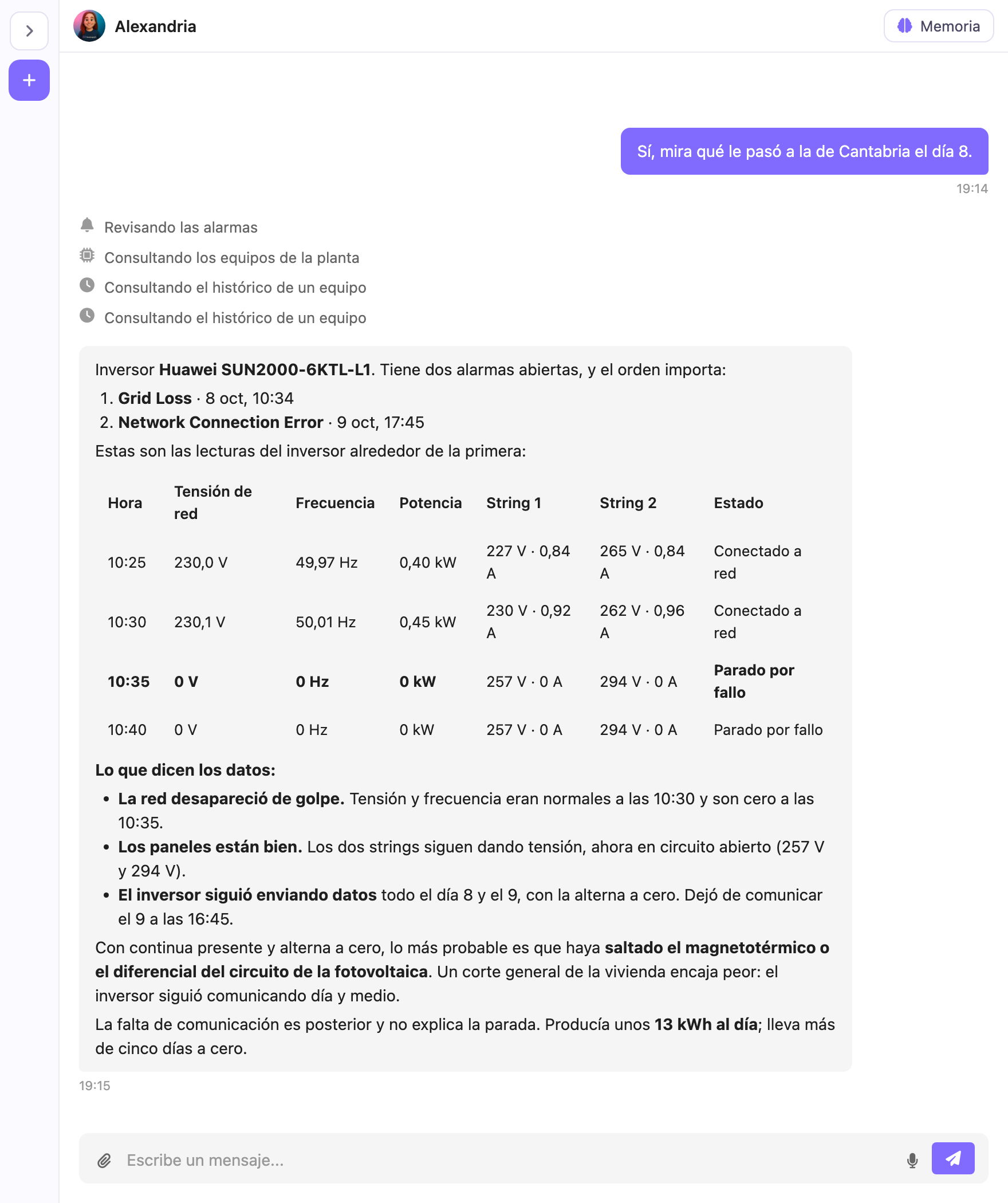 Alexandria muestra las lecturas del inversor alrededor de la alarma: tensión de red, frecuencia, potencia y tensión de los strings