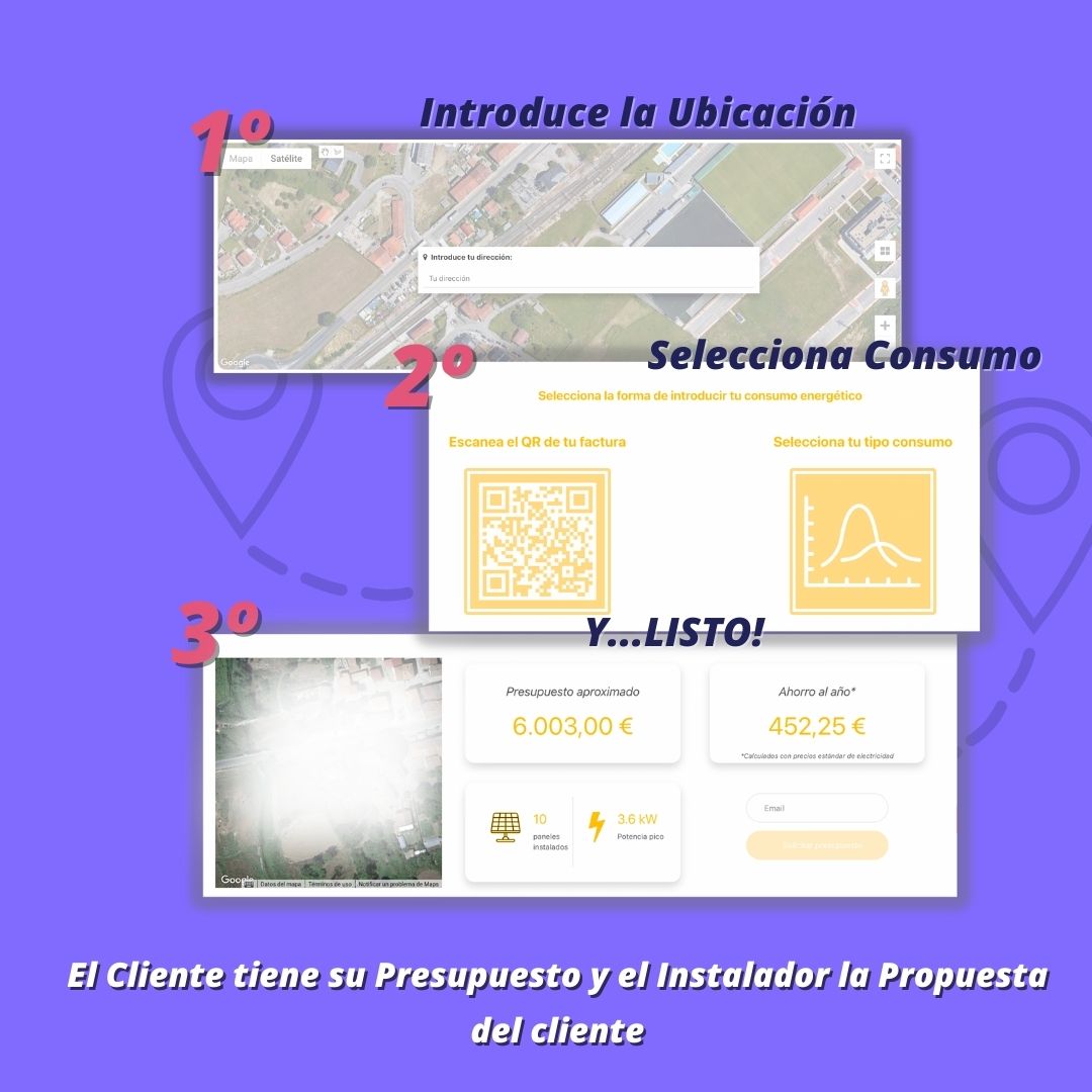 SolarForm