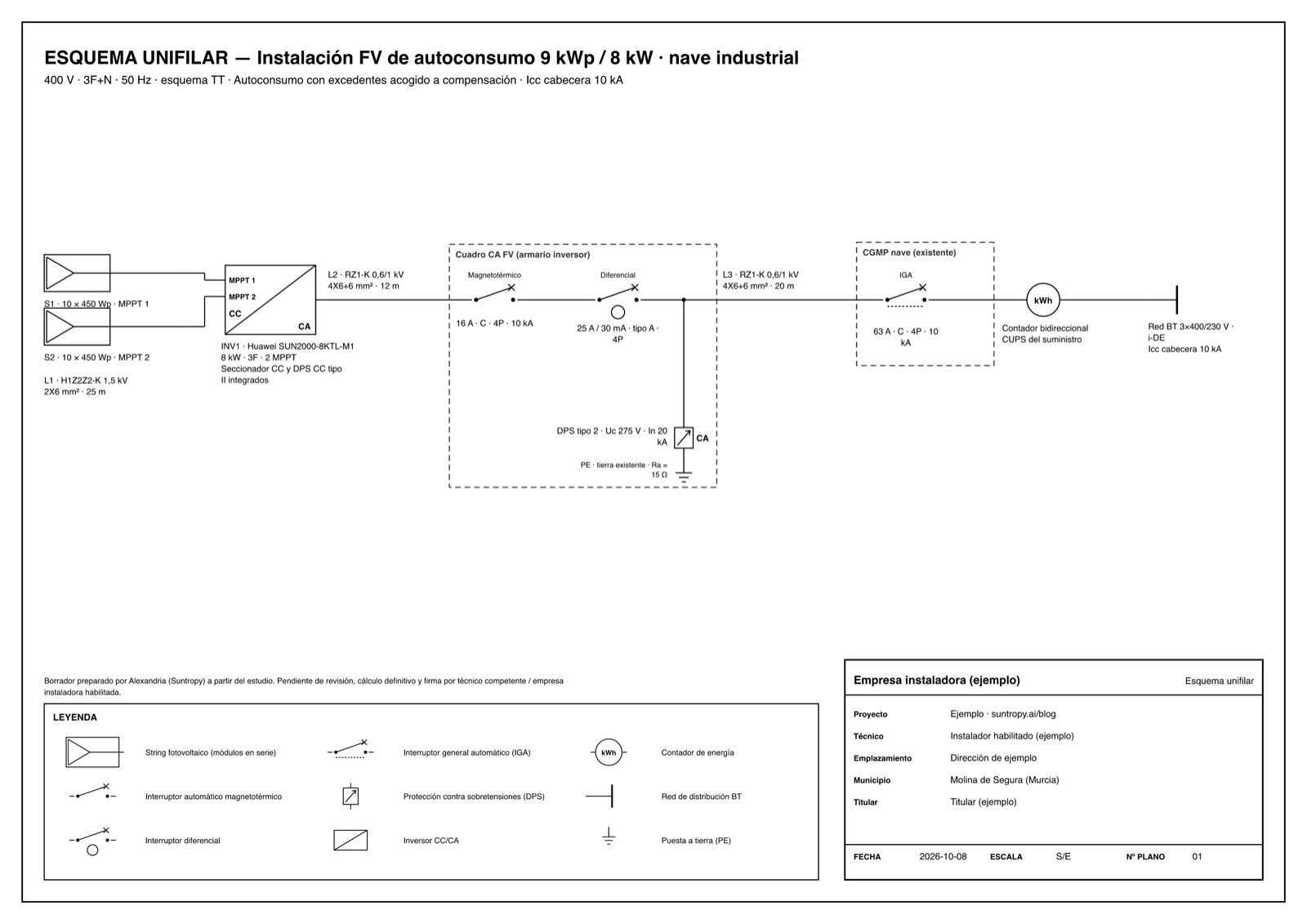 Esquema unifilar de ejemplo: nave industrial, 9 kWp / 8 kW trifásica, con excedentes acogida a compensación. Haz clic para ver el original