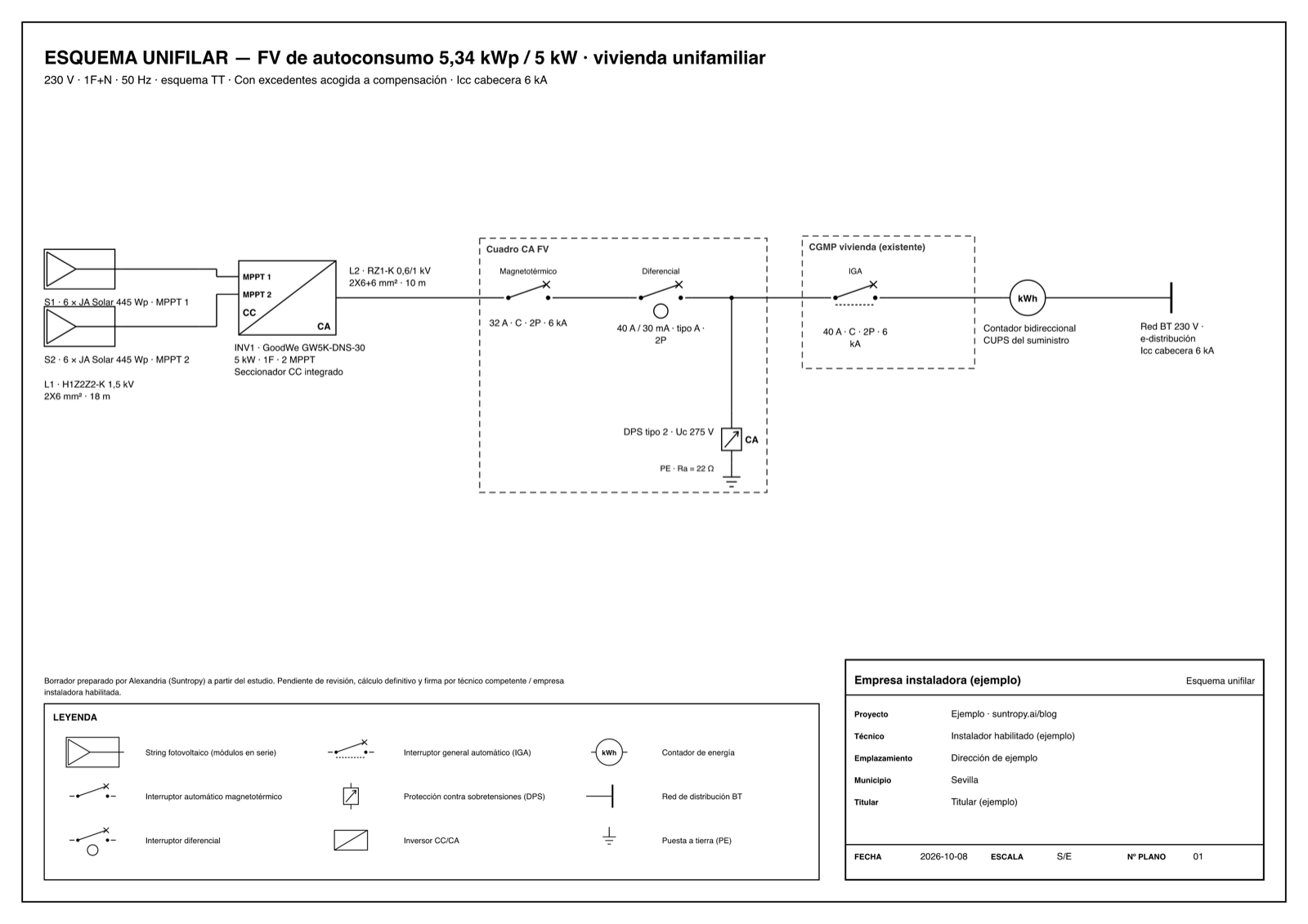 Esquema unifilar de ejemplo: vivienda unifamiliar, 5,34 kWp / 5 kW monofásica, con excedentes acogida a compensación. Haz clic para ver el original