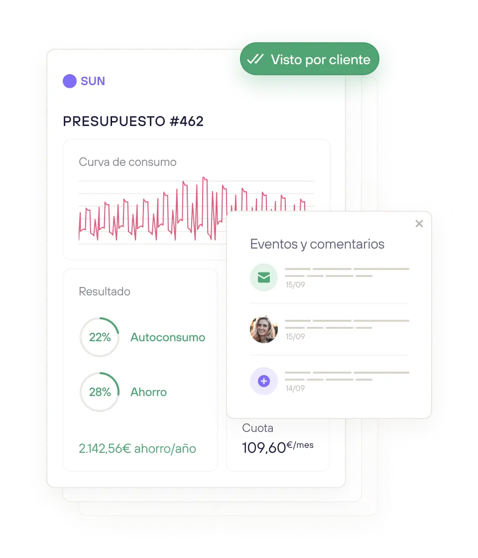 Seguimiento de presupuestos